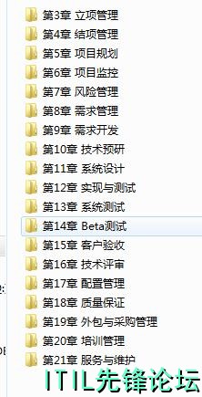 主要包括项目过程中的以下阶段，请参考。