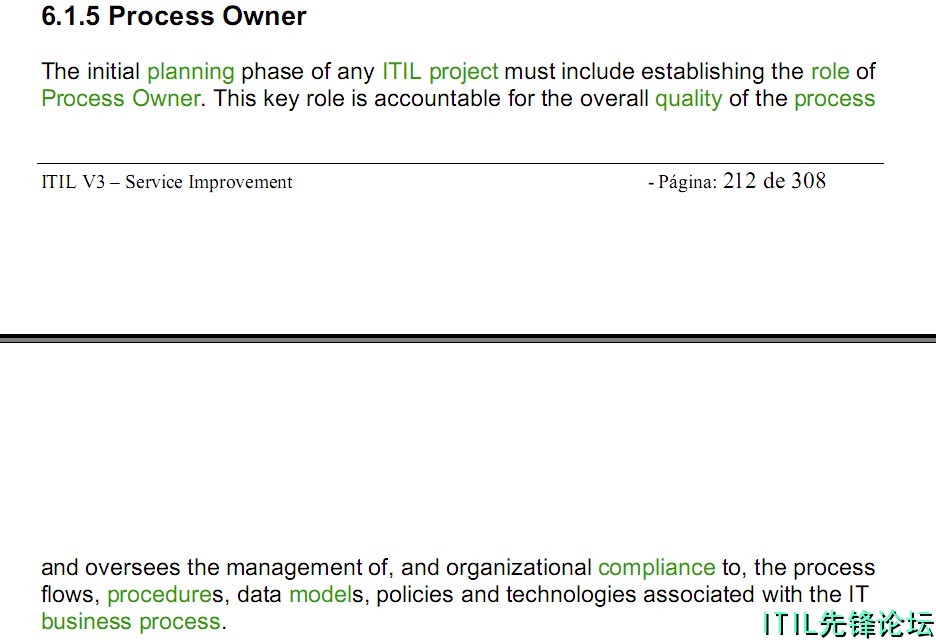 6.1.5 process owner