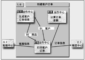 20110215160423131.jpg