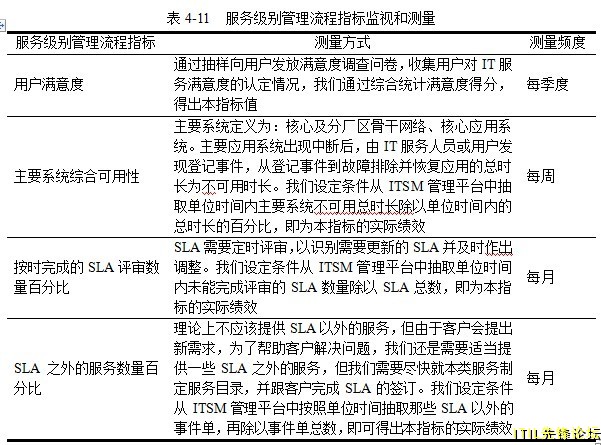 4-11  񼶱ָӺͲ.jpg