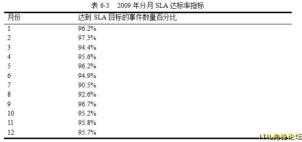 6-3  2009SLAָ.jpg