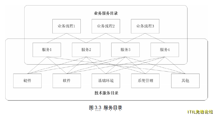 QQͼƬ20141106122307.png