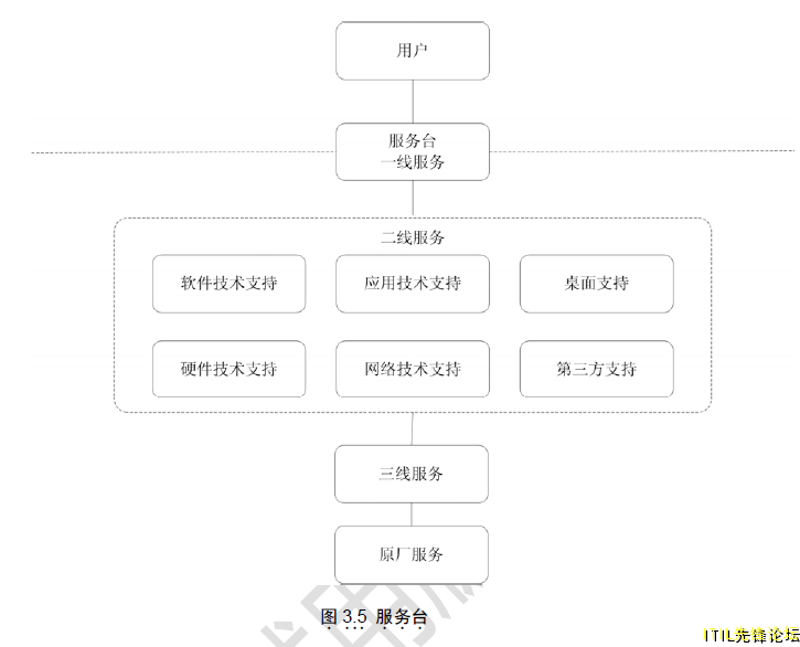 QQͼƬ20141106123253.png
