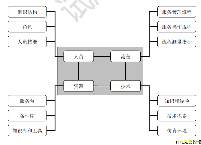 QQͼƬ20141107110634.png