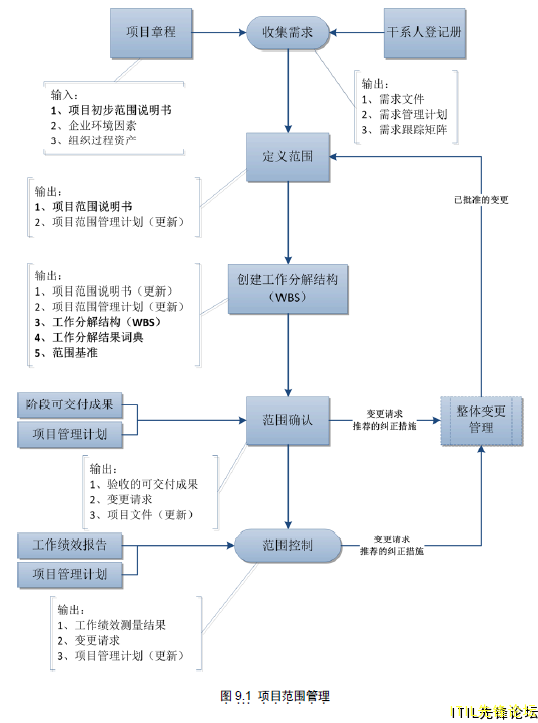 QQͼƬ20141118152916.png