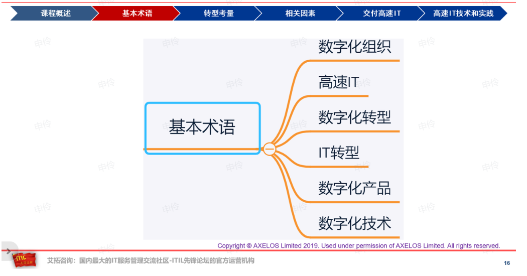 粘贴上传202504251040099604..png